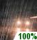 Rain Likely, Probability Of Precipitation: 100%