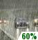 Rain, Probability Of Precipitation: 60%