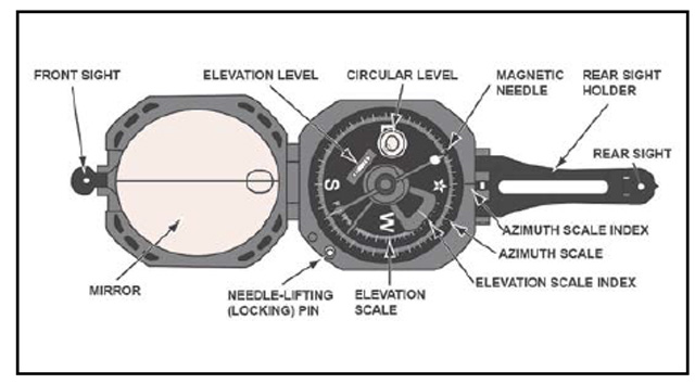 M2 Compass 3