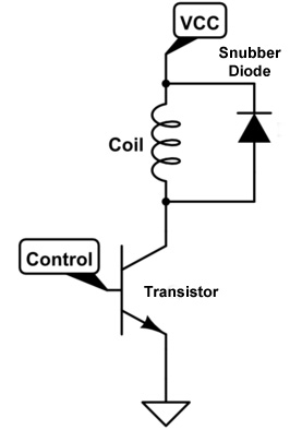 Snubber