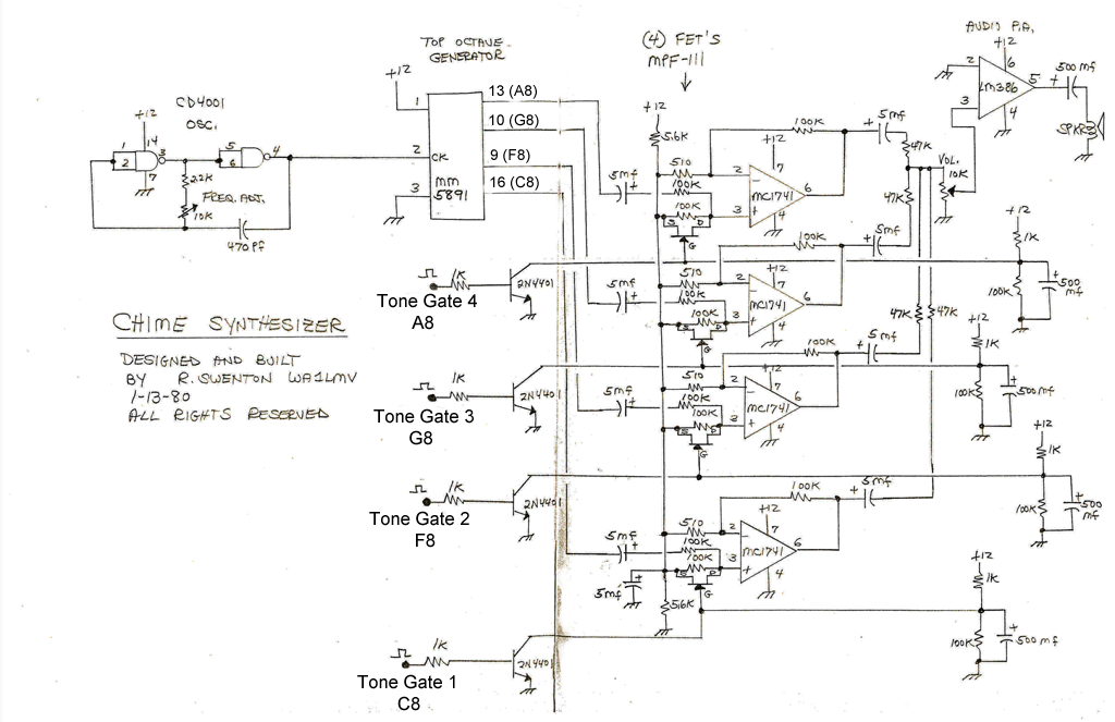 Chime Synthesizer